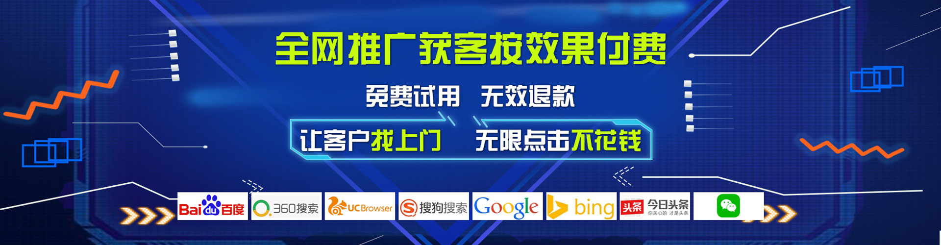 郊县竞价广告